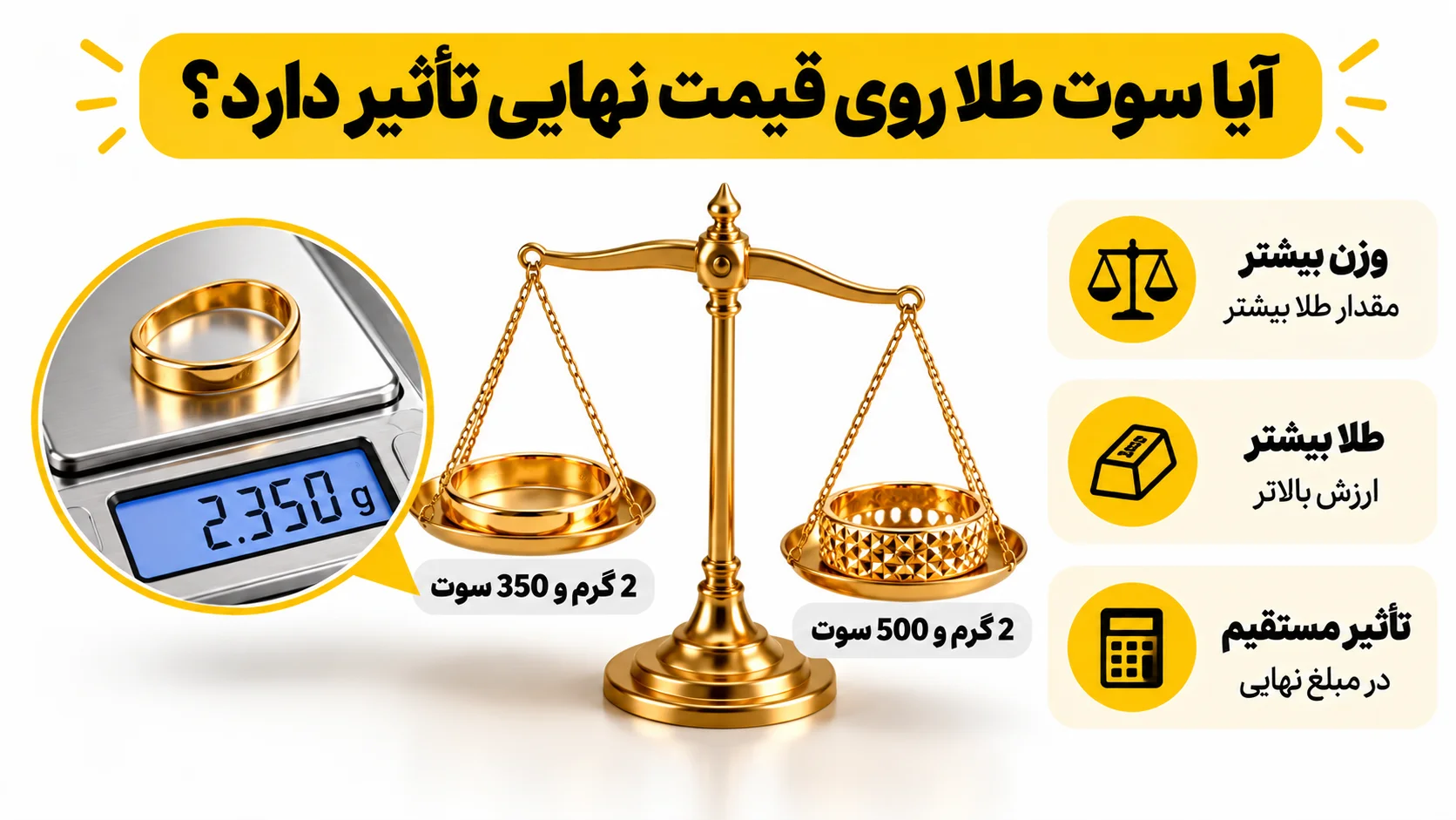 آیا سوت طلا روی قیمت نهایی تاثیر دارد؟