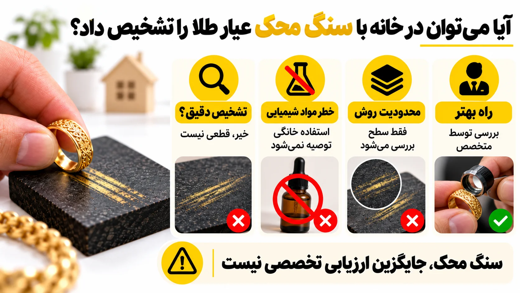 سنگ محک طلا چیست و چه محدودیتهایی در تشخیص عیار دارد؟ آیا می توان در خانه با سنگ محک عیار طلا را تشخیص داد؟