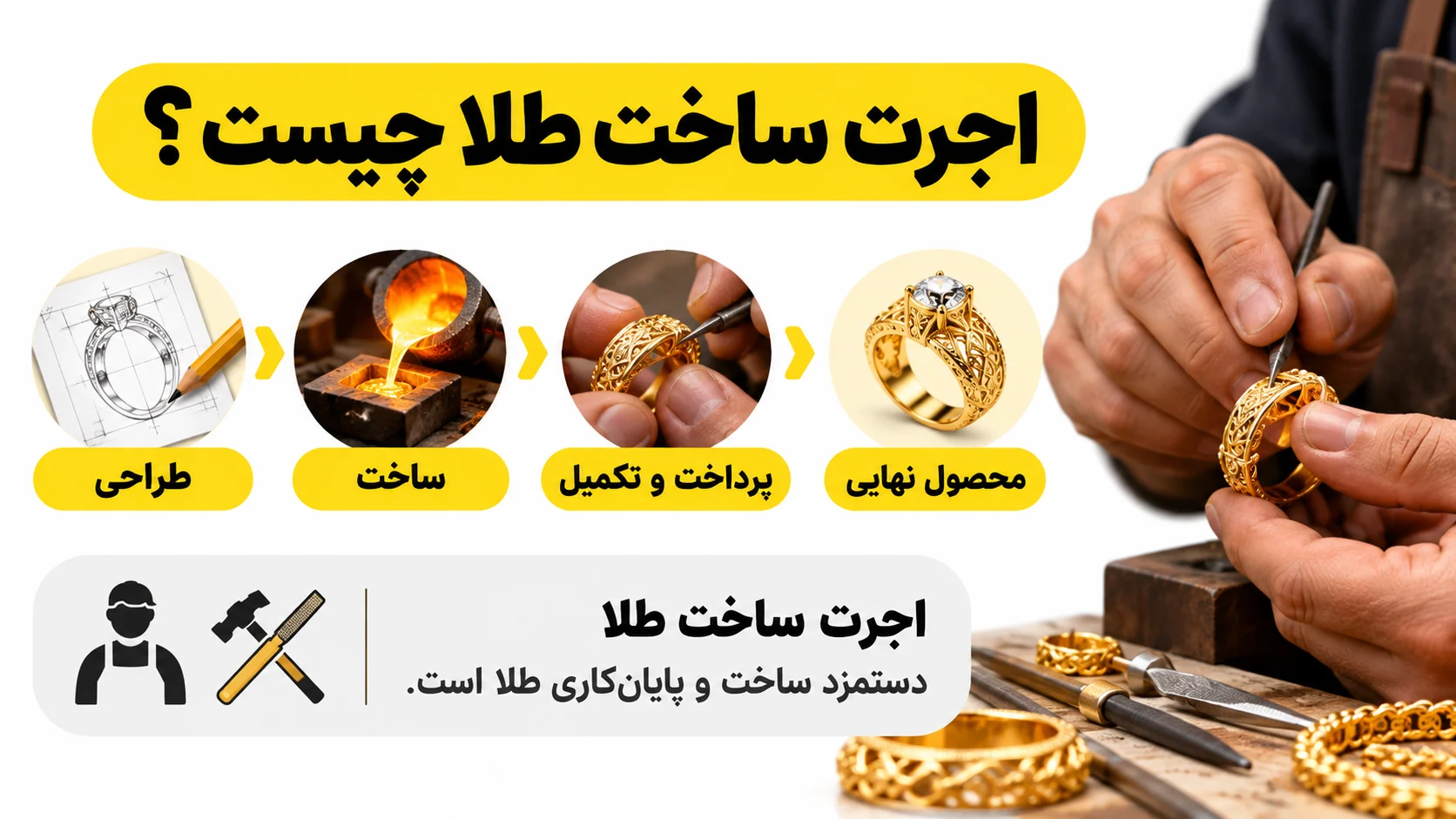 اجرت ساخت طلا چیست؟