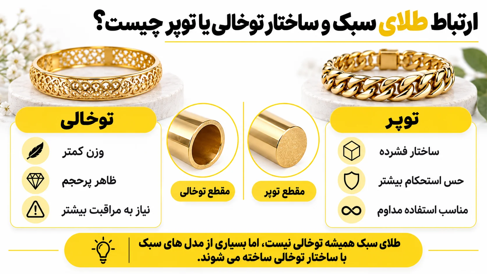 طلای سبک بخریم یا سنگین؟ مقایسه قیمت، دوام و کاربرد ارتباط طلای سبک و ساختار توخالی یا توپر چیست؟