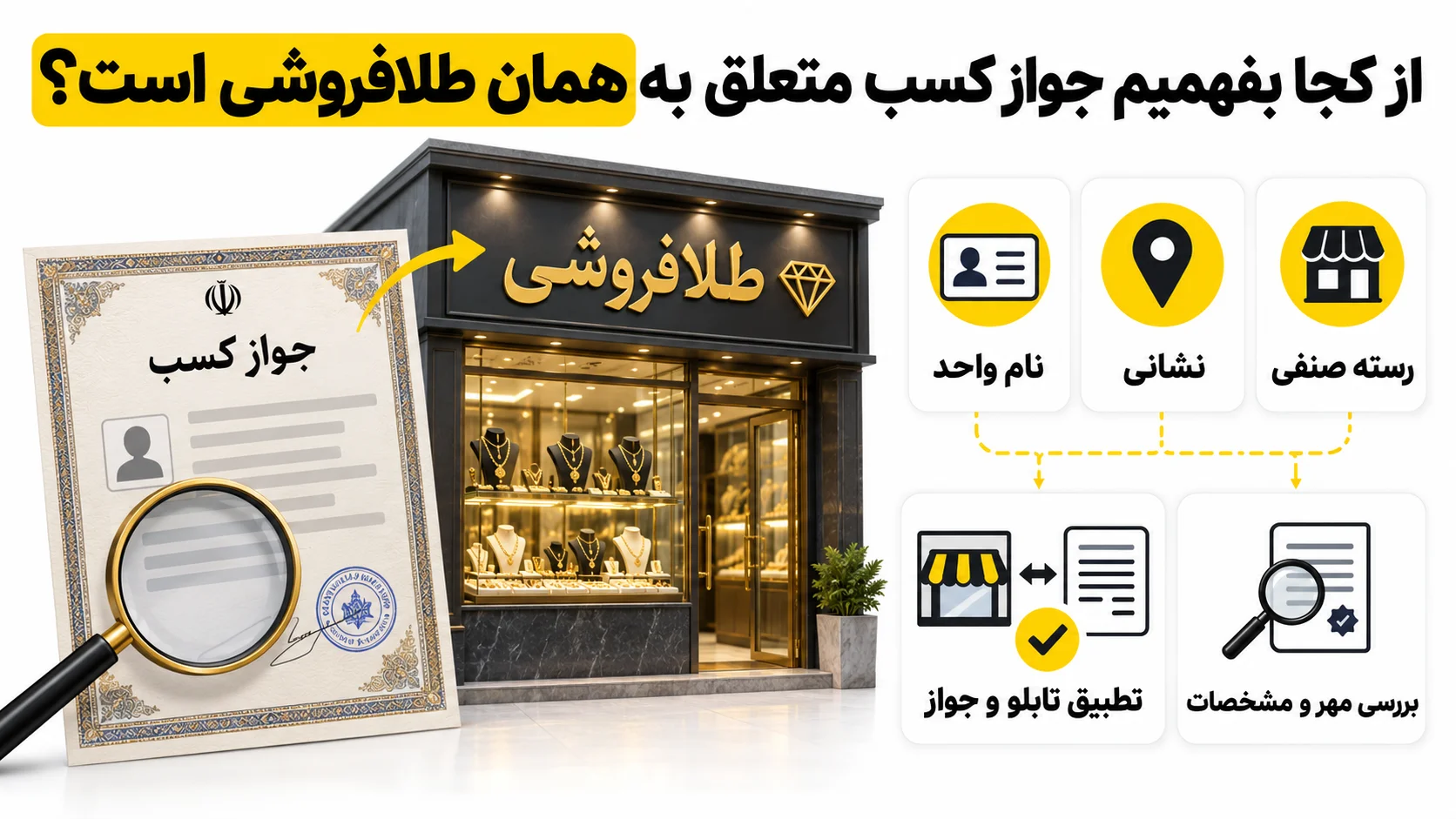 از کجا بفهمیم جواز کسب متعلق به همان طلافروشی است؟