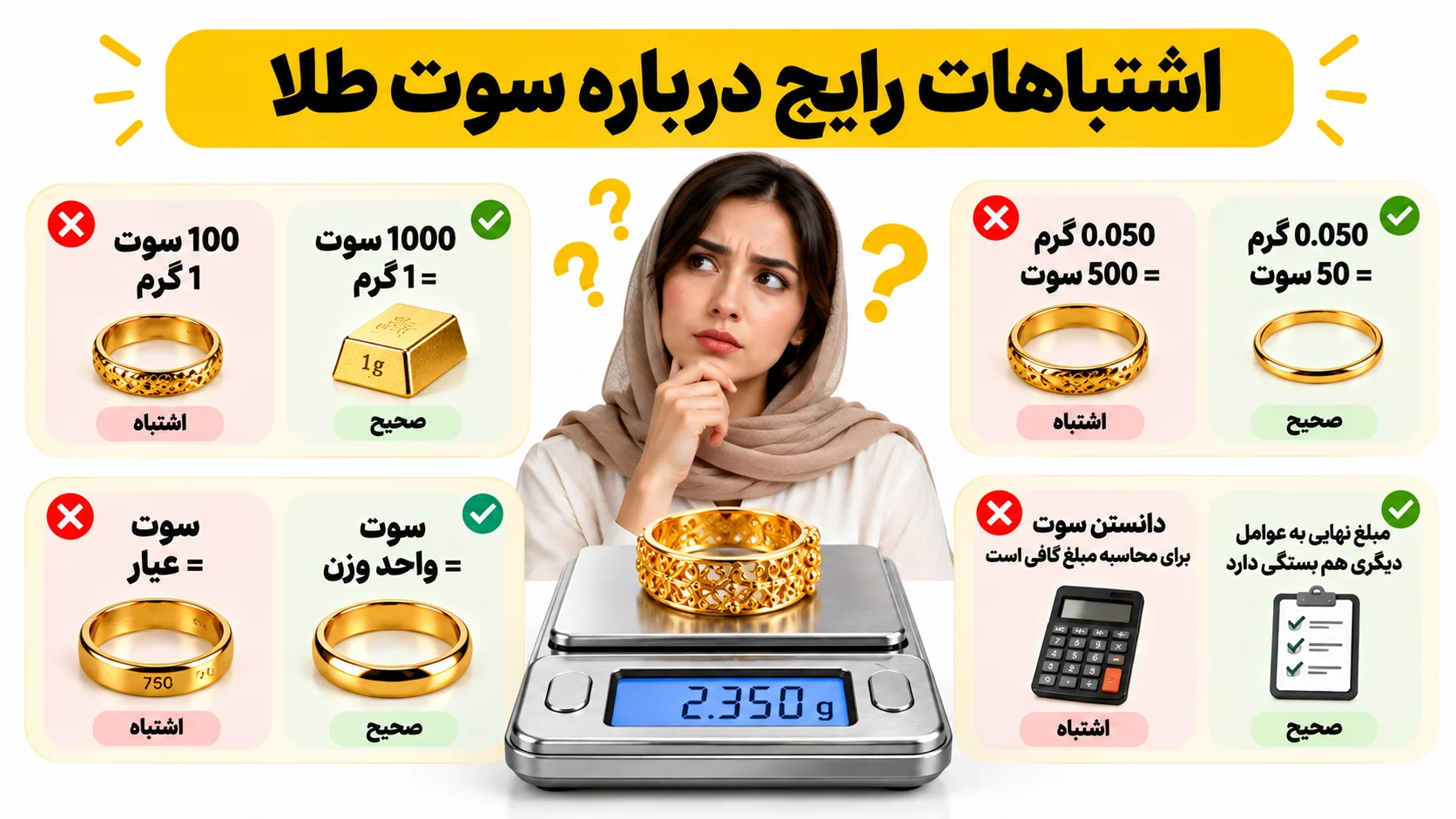 اشتباهات رایج درباره سوت طلا