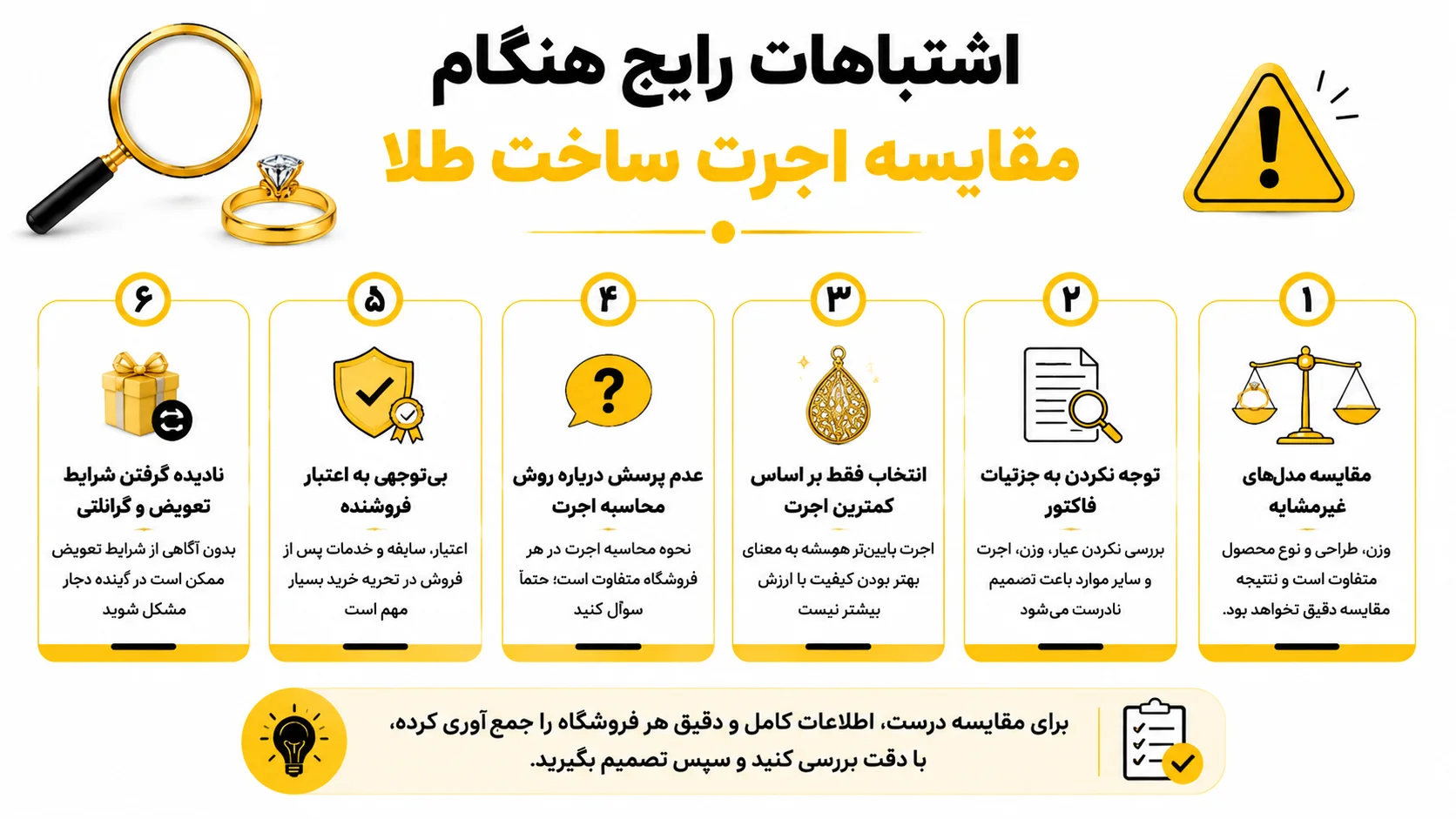 اجرت ساخت طلا را چگونه بین چند طلافروشی مقایسه کنیم؟ اشتباهات رایج هنگام مقایسه اجرت ساخت طلا