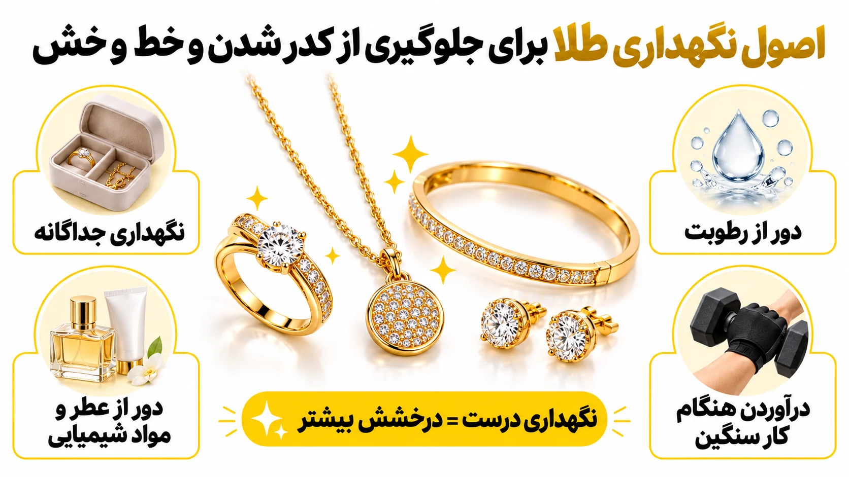 تمیز کردن طلا؛ راهنمای نگهداری، مراقبت و براق کردن طلا اصول نگهداری طلا برای جلوگیری از کدر شدن و خط و خش