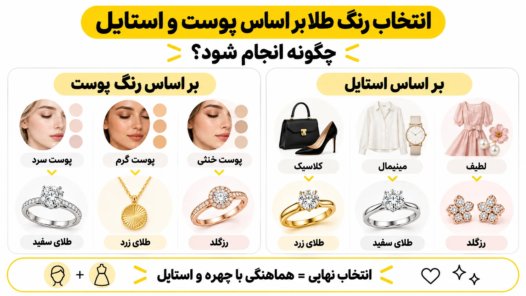 انتخاب رنگ طلا بر اساس پوست و استایل چگونه انجام شود؟