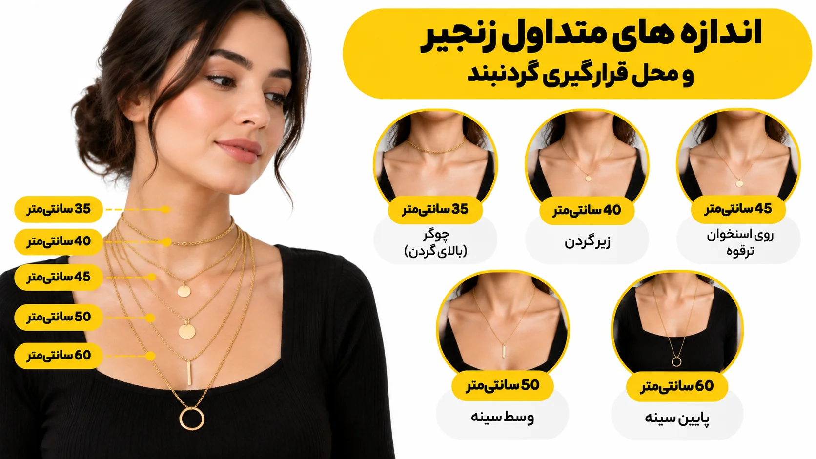 اندازه های متداول زنجیر و محل قرارگیری گردنبند