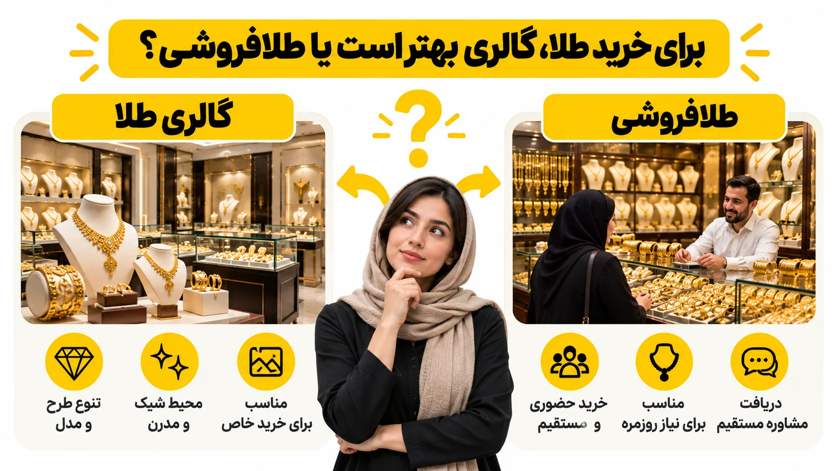 تفاوت گالری طلا، طلافروشی و بنکداری چیست؟ برای خرید طلا، گالری بهتر است یا طلافروشی؟