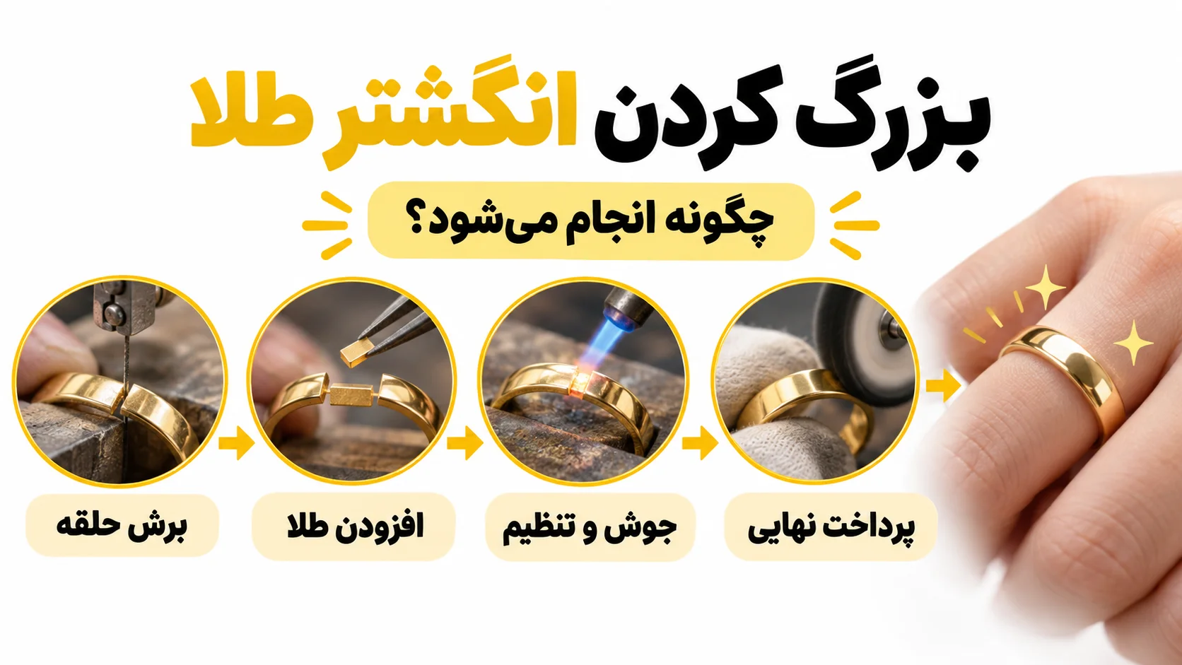 تغییر سایز انگشتر طلا، آیا انگشتر را میتوان بزرگ یا کوچک کرد؟ بزرگ کردن انگشتر طلا چگونه انجام می شود؟