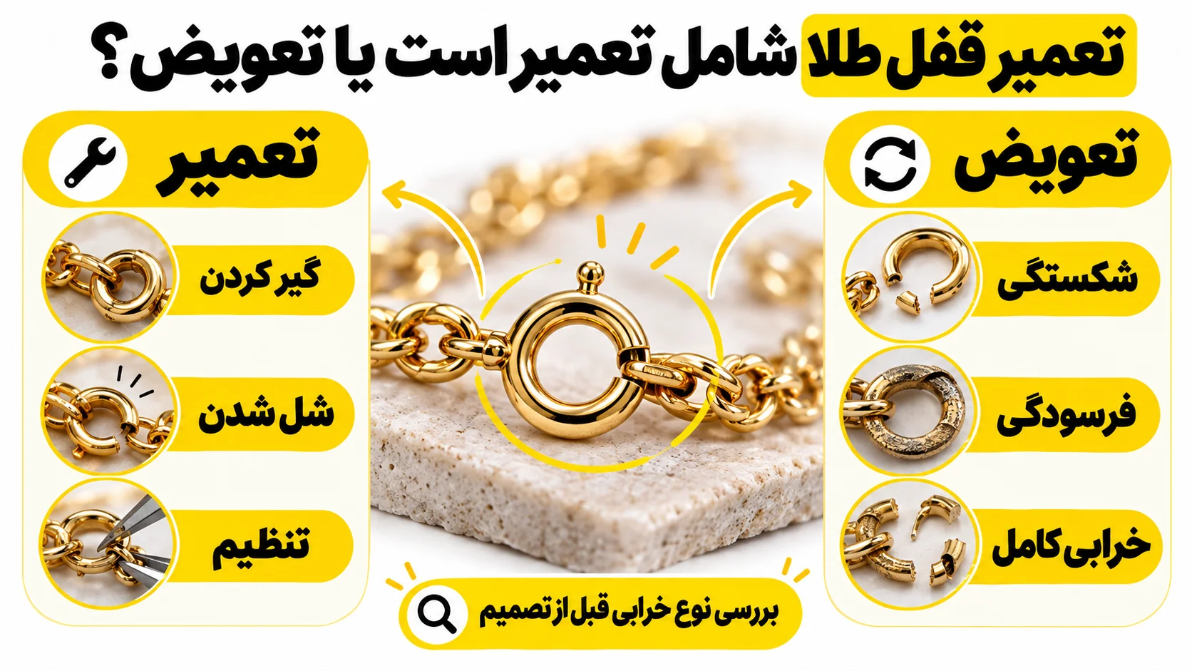 تعمیر طلا و زیورآلات شامل چه مواردی است؟ تعمیر قفل طلا شامل تعمیر است یا تعویض؟