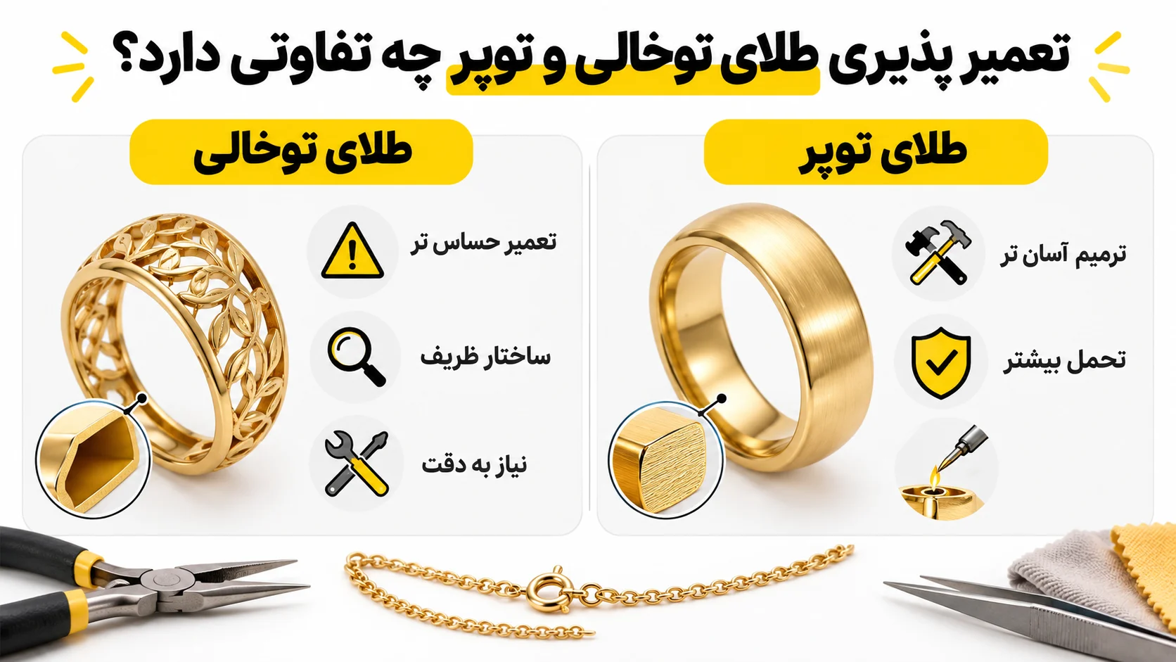 طلای توخالی بخریم یا توپر؟ مقایسه قیمت، دوام و تعمیرپذیری تعمیر پذیری طلای توخالی و توپر چه تفاوتی دارد؟