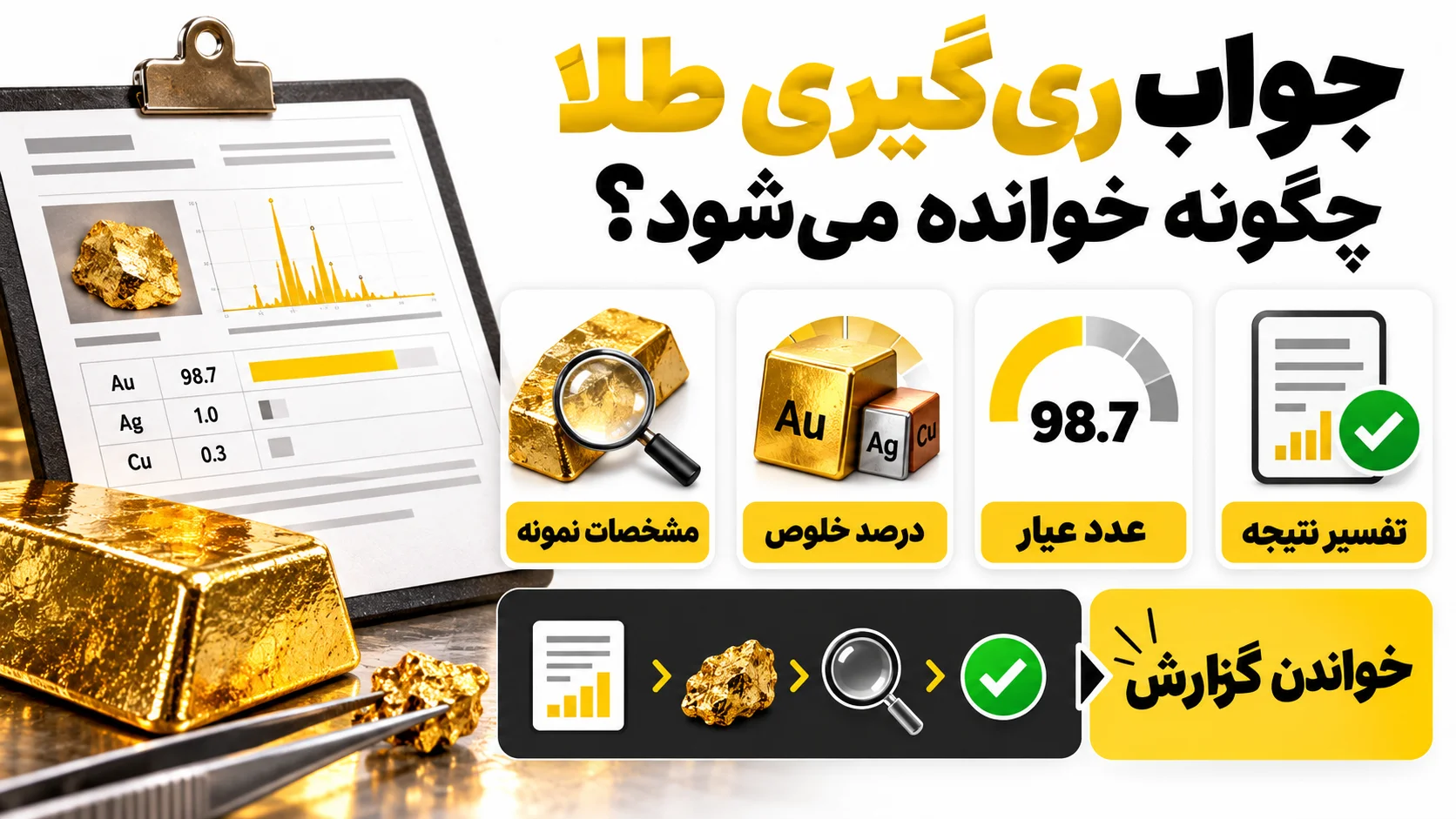 جواب ری گیری طلا چگونه خوانده می شود؟