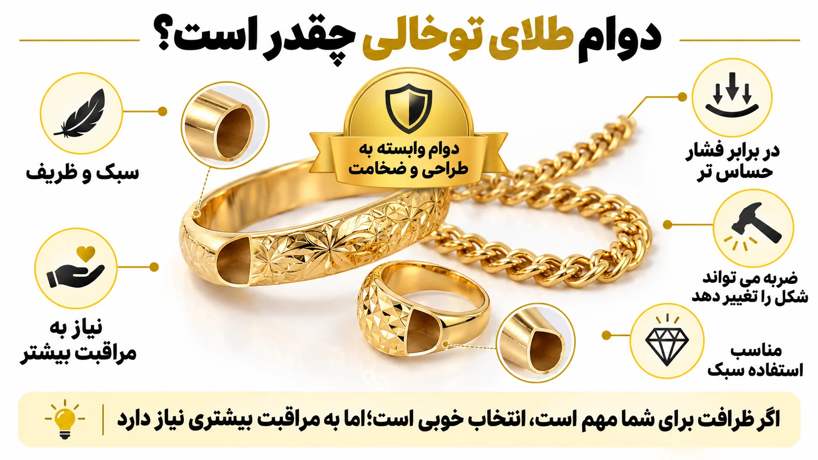 طلای توخالی بخریم یا توپر؟ مقایسه قیمت، دوام و تعمیرپذیری دوام طلای توخالی چقدر است؟