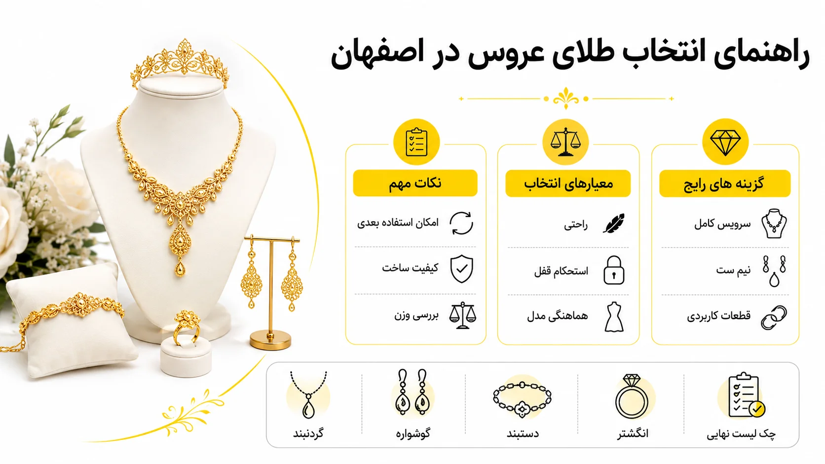 راهنمای انتخاب طلای عروس در اصفهان