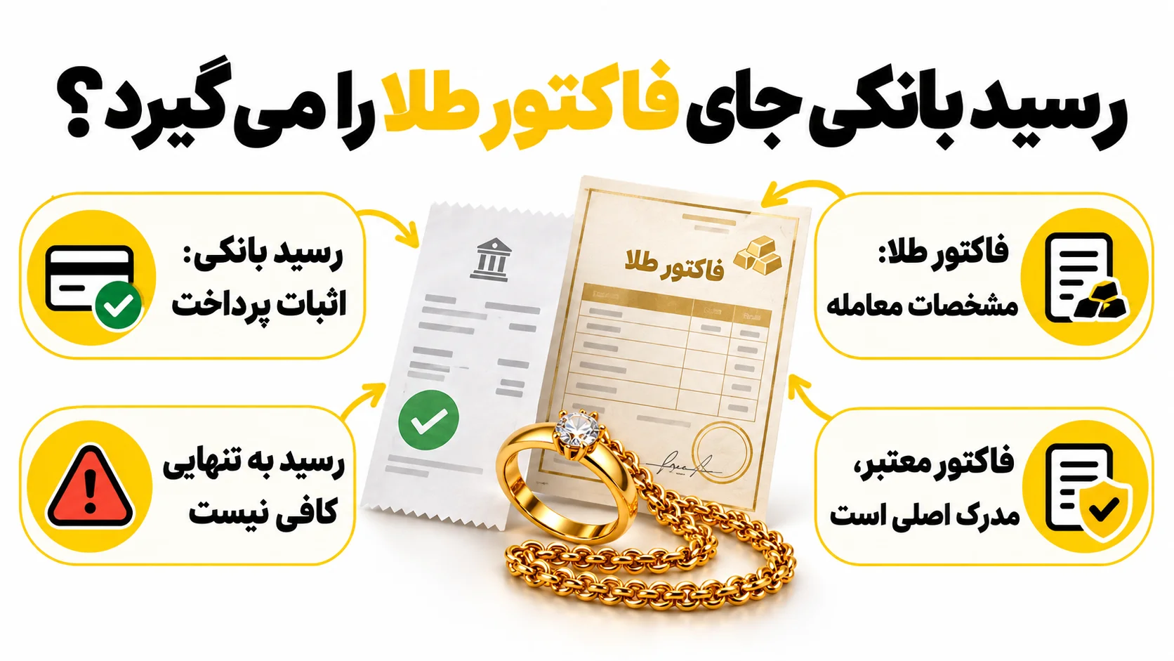 اگر فاکتور طلا گم شود چه کنیم؟ رسید بانکی جای فاکتور طلا را می گیرد؟