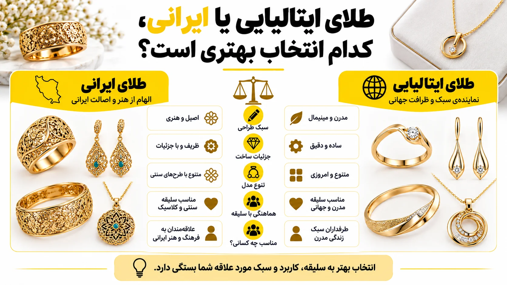 طلای ایرانی بخریم یا خارجی؟ مقایسه اجرت، طراحی و ارزش خرید طلای ایتالیایی یا ایرانی، کدام انتخاب بهتری است؟