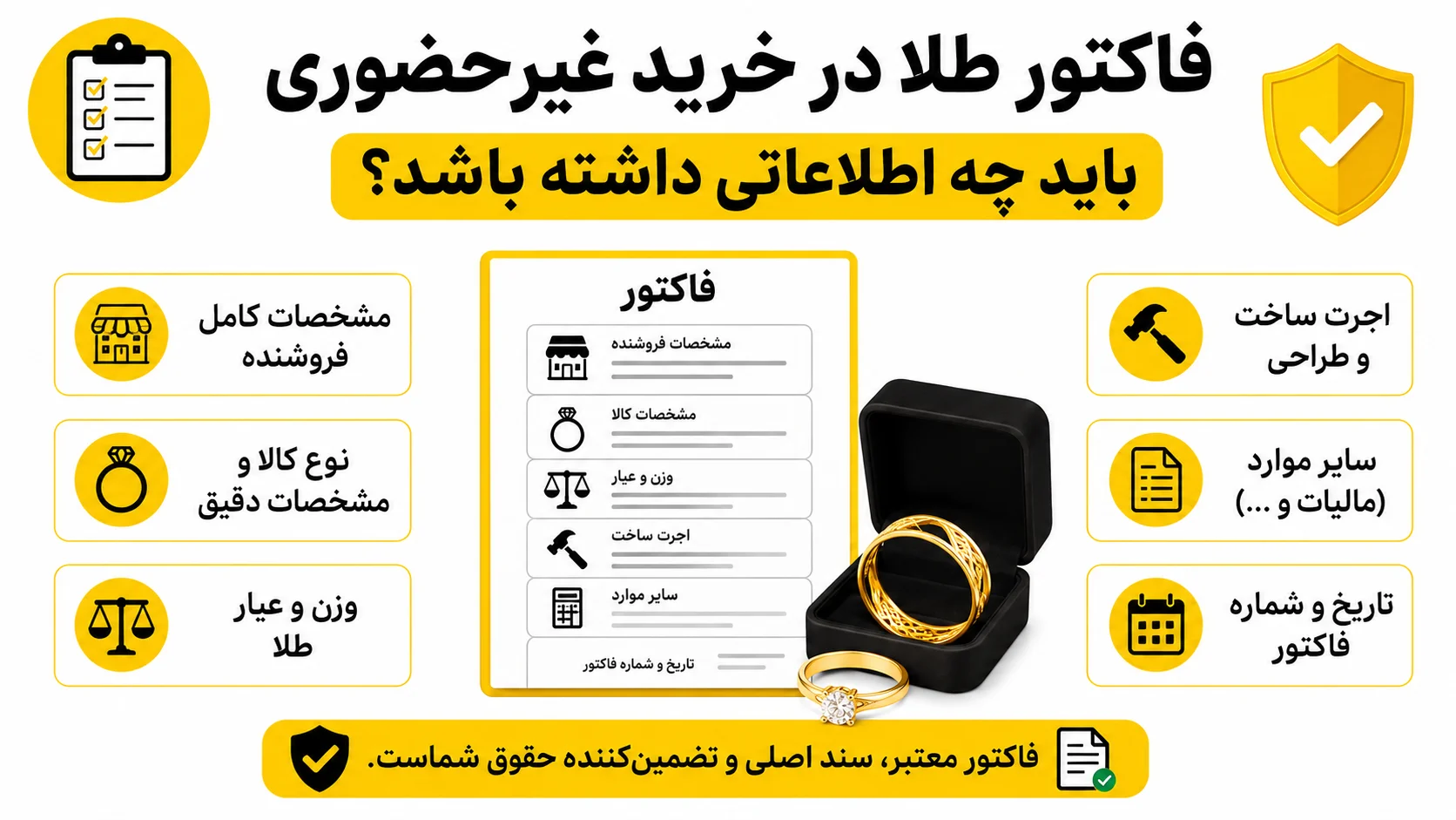 فاکتور طلا در خرید غیرحضوری باید چه اطلاعاتی داشته باشد؟