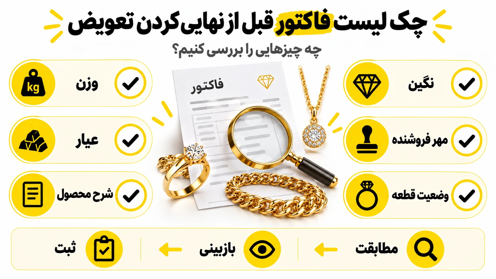 تعویض طلای قدیمی با نو چگونه محاسبه میشود؟ هزینههایی که قبل از تعویض باید بدانید قبل از نهایی کردن تعویض چه چیزهایی را روی فاکتور بررسی کنیم؟