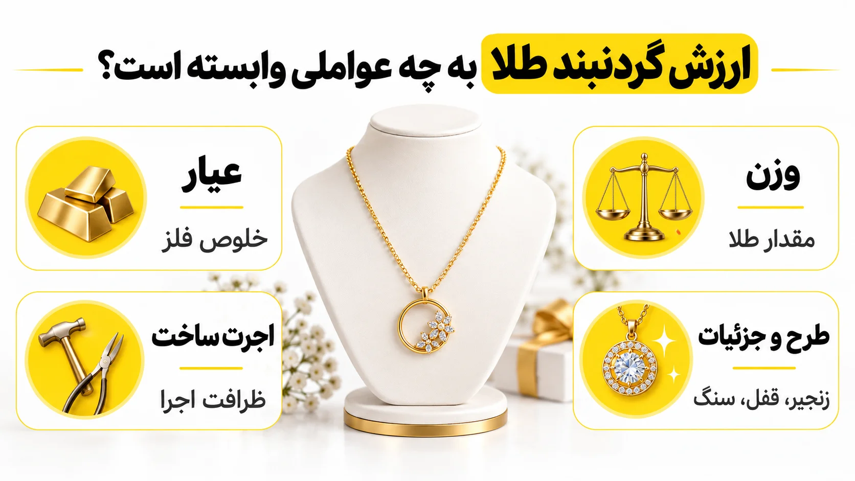 قیمت گردنبند طلا به چه عواملی وابسته است؟