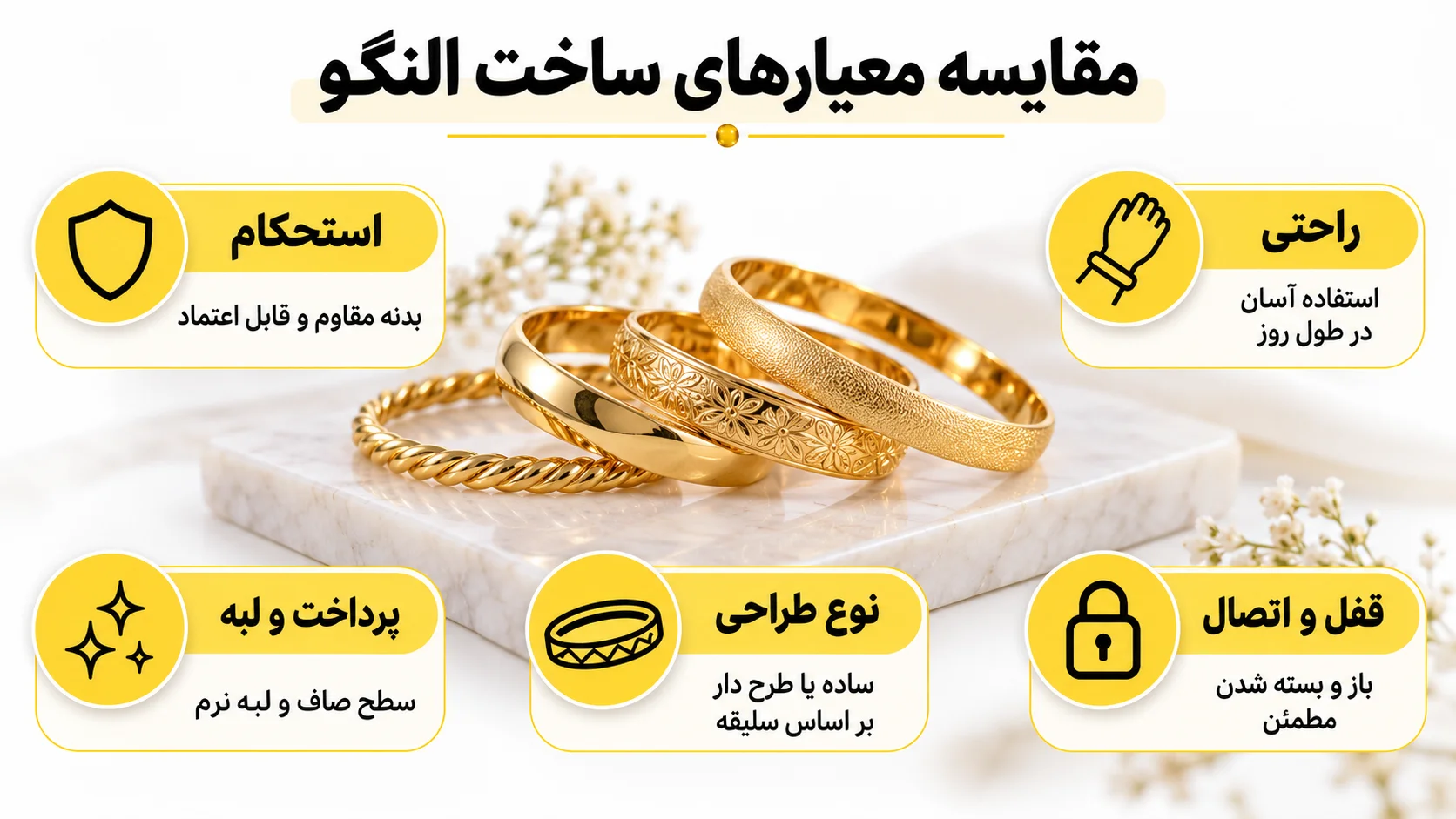 راهنمای خرید النگو طلا؛ انتخاب سایز، وزن و مدل مناسب استفاده روزمره مقایسه معیارهای ساخت النگو