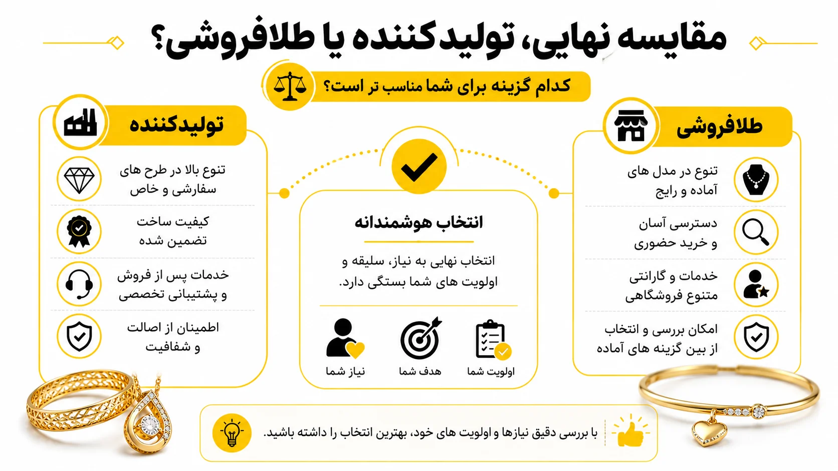 مقایسه نهایی، تولیدکننده یا طلافروشی؟