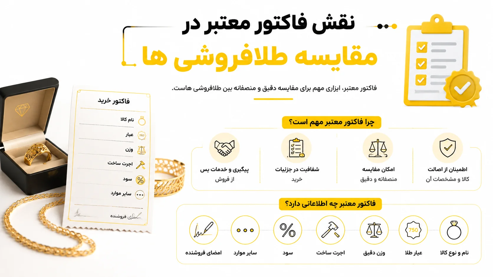 اجرت ساخت طلا را چگونه بین چند طلافروشی مقایسه کنیم؟ نقش فاکتور معتبر در مقایسه طلافروشی ها