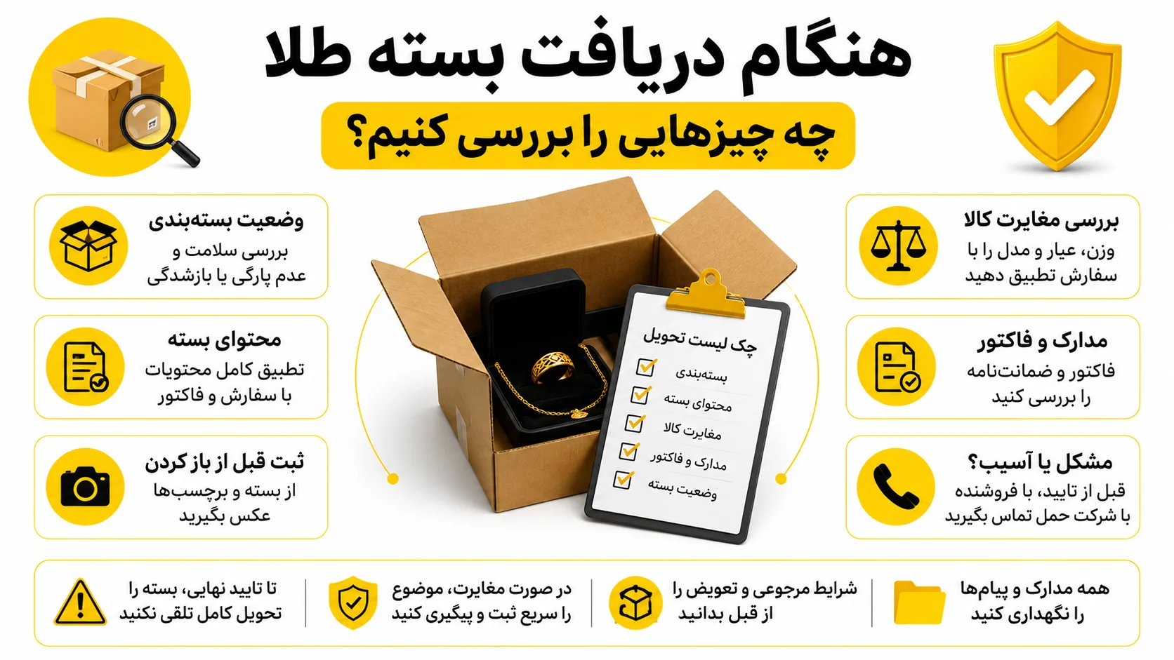 هنگام دریافت بسته طلا چه چیزهایی را بررسی کنیم؟