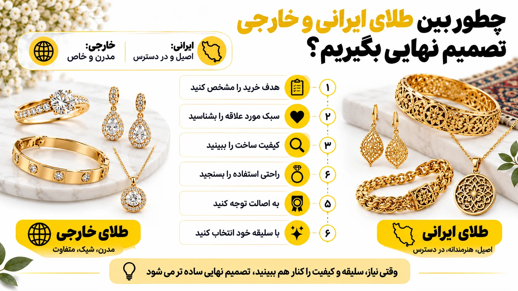 طلای ایرانی بخریم یا خارجی؟ مقایسه اجرت، طراحی و ارزش خرید چطور بین طلای ایرانی و خارجی تصمیم نهایی بگیریم؟