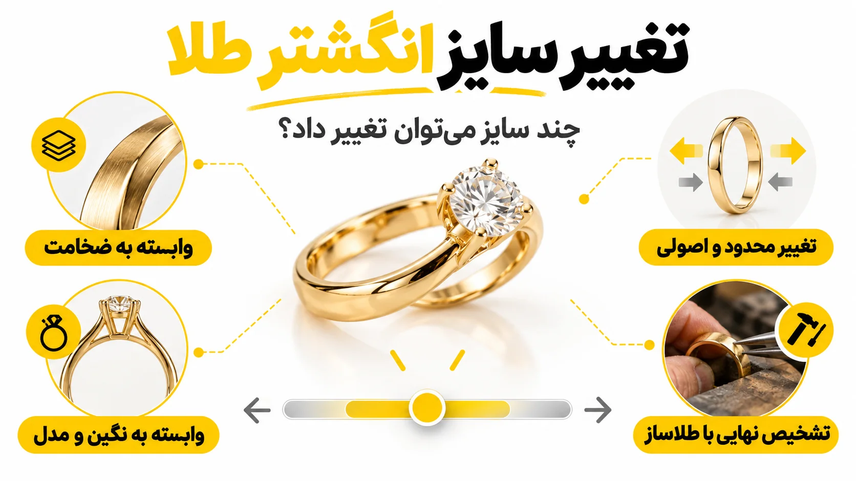 تغییر سایز انگشتر طلا، آیا انگشتر را میتوان بزرگ یا کوچک کرد؟ چند سایز می توان انگشتر طلا را تغییر داد؟
