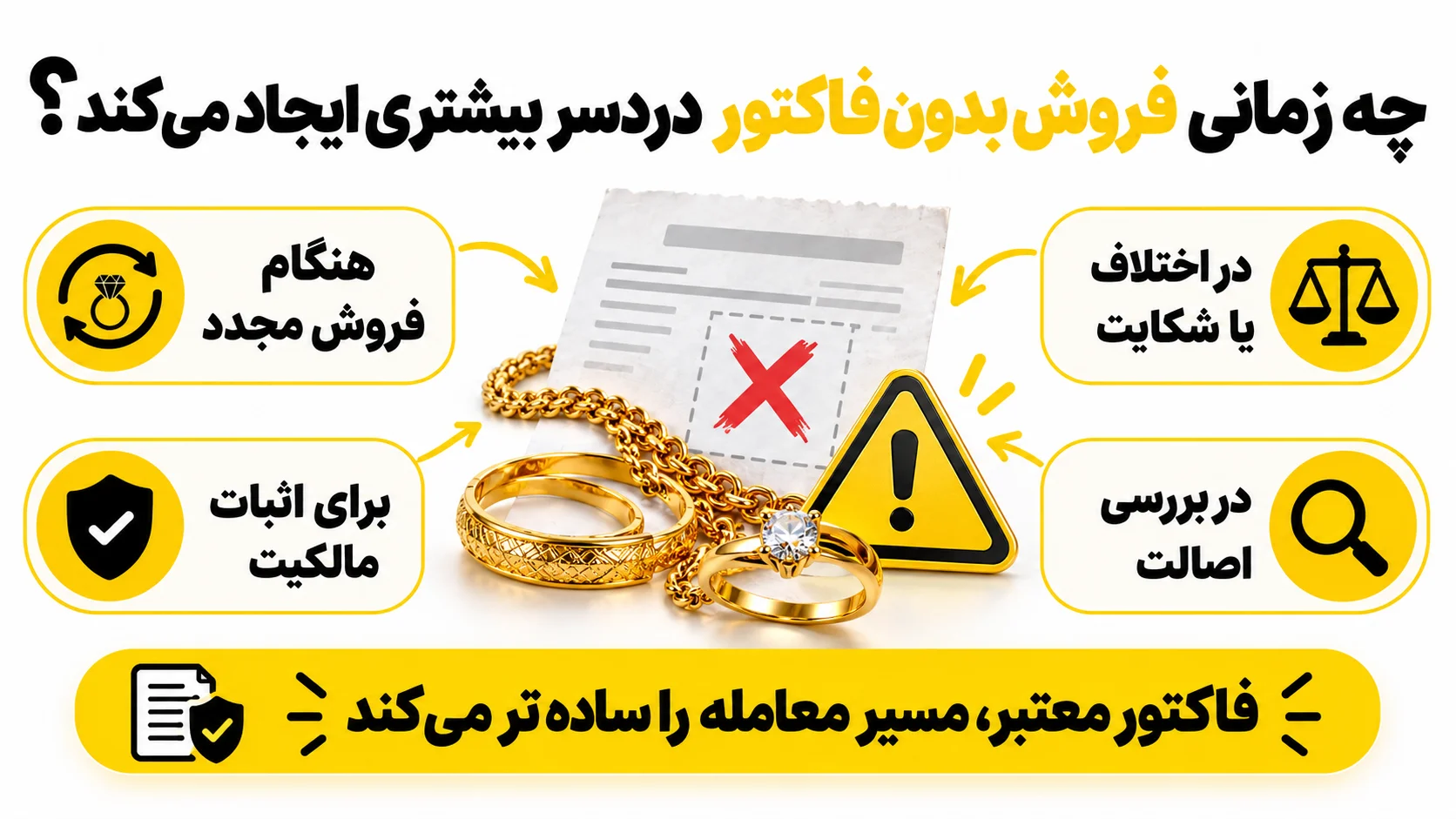 اگر فاکتور طلا گم شود چه کنیم؟ چه زمانی فروش بدون فاکتور دردسر بیشتری ایجاد می کند؟