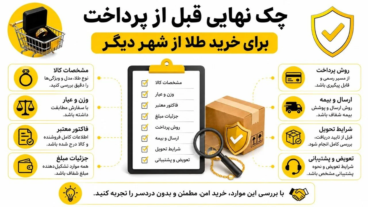 چک نهایی قبل از پرداخت برای خرید طلا از شهر دیگر