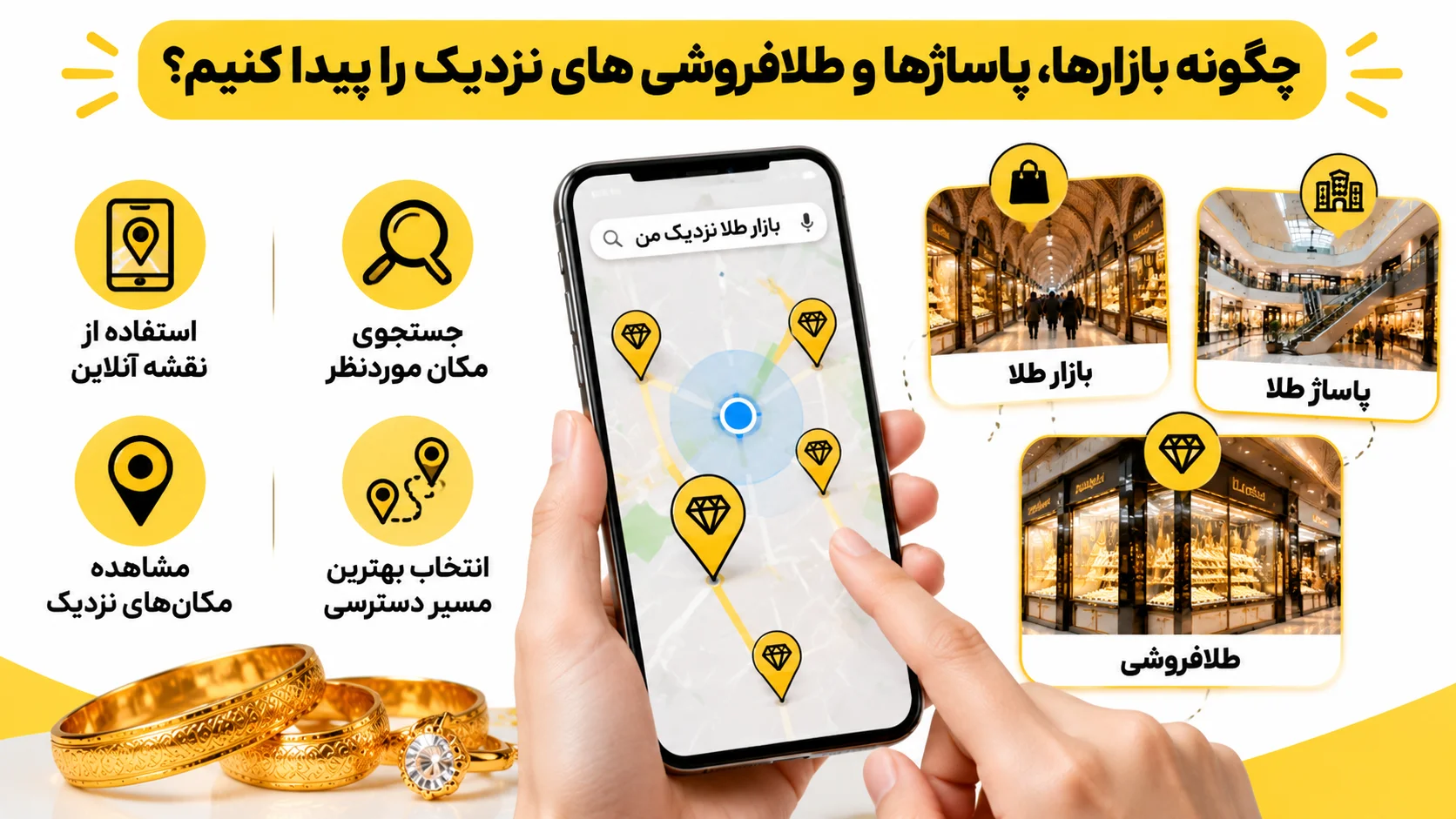 تفاوت بازار طلا، پاساژ طلا و مرکز خرید طلا چیست؟ چگونه بازارها، پاساژها و طلافروشی های نزدیک را پیدا کنیم؟