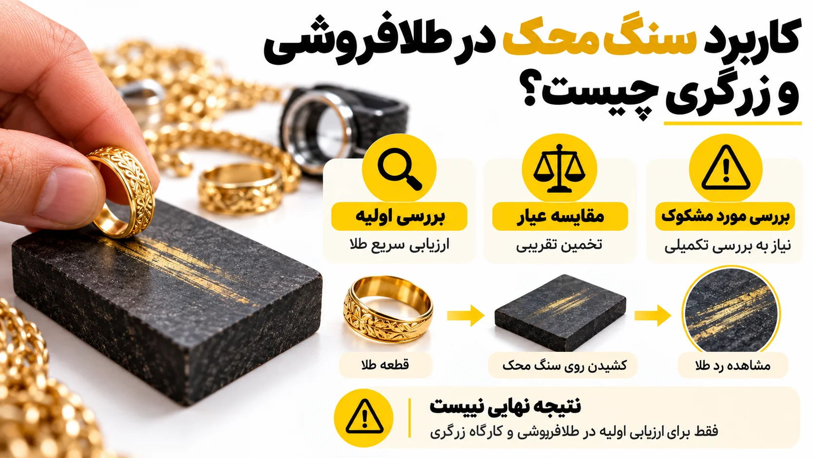 سنگ محک طلا چیست و چه محدودیتهایی در تشخیص عیار دارد؟ کاربرد سنگ محک در طلافروشی و زرگری چیست؟