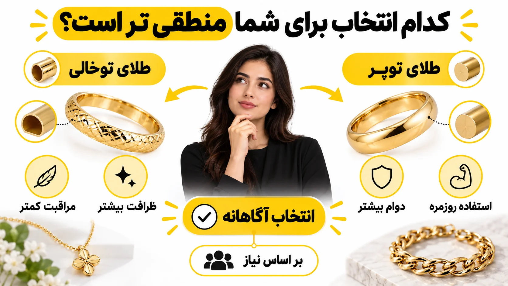 طلای توخالی بخریم یا توپر؟ مقایسه قیمت، دوام و تعمیرپذیری کدام انتخاب برای شما منطقی تر است؟