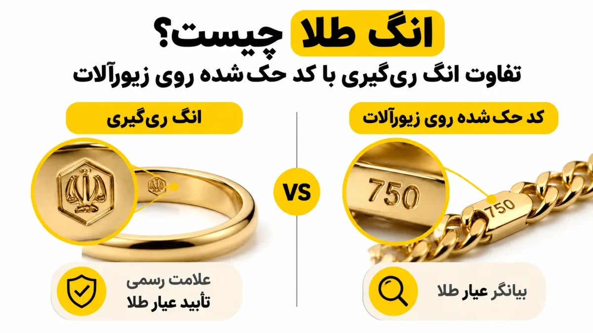 انگ طلا چیست؟ تفاوت انگ ری گیری با کد حک شده روی زیورآلات