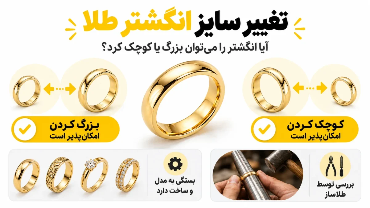 تغییر سایز انگشتر طلا، آیا انگشتر را میتوان بزرگ یا کوچک کرد؟ تغییر سایز انگشتر طلا، آیا انگشتر را می توان بزرگ یا کوچک کرد؟