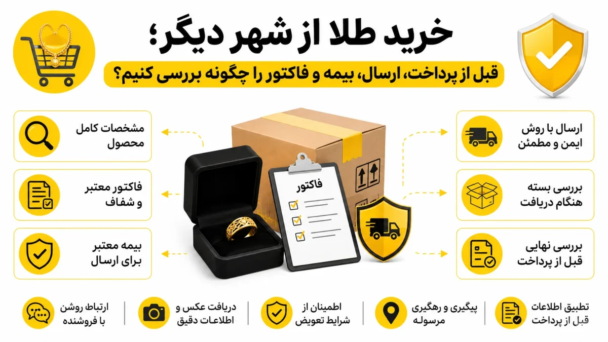 خرید طلا از شهر دیگر؛ قبل از پرداخت، ارسال، بیمه و فاکتور را چگونه بررسی کنیم؟