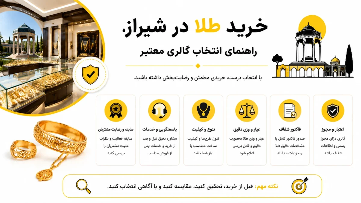 خرید طلا در شیراز