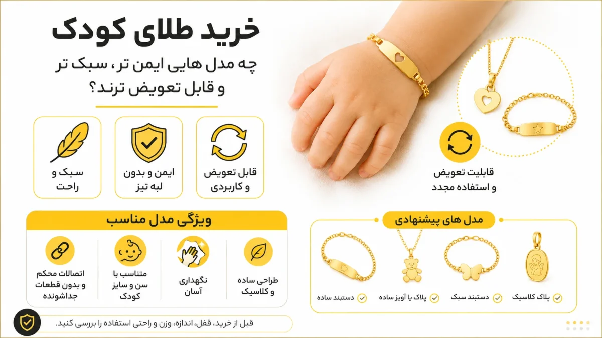 خرید طلای کودک، چه مدل هایی ایمن تر، سبک تر و قابل تعویض ترند؟ خرید طلای کودک، چه مدل هایی ایمن تر، سبک تر و قابل تعویض ترند؟