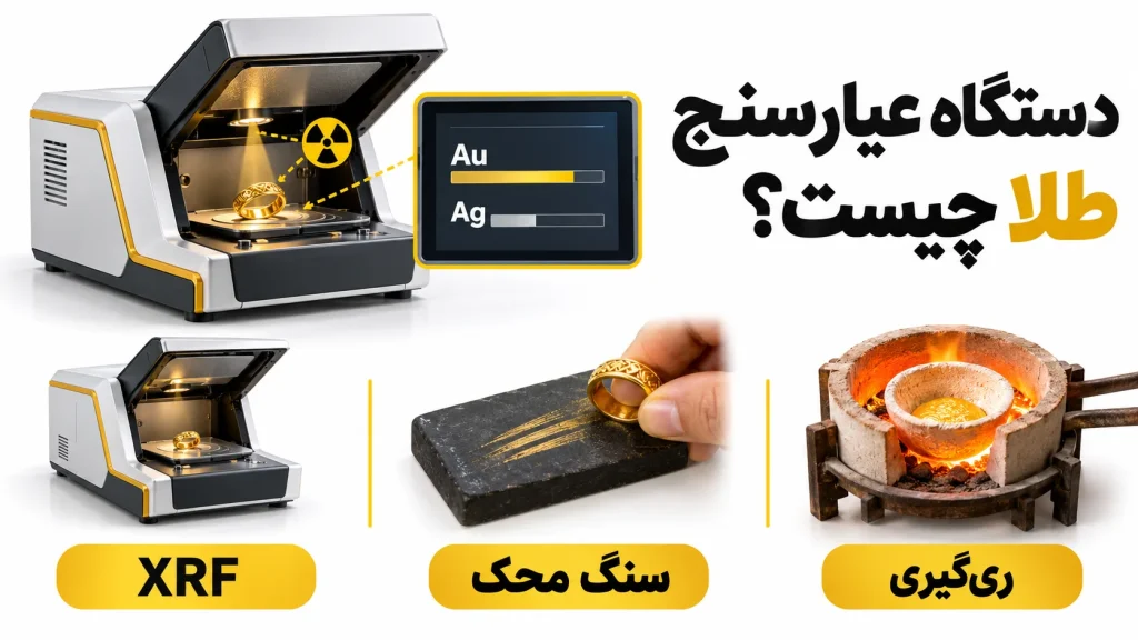 دستگاه عیارسنج طلا چیست؟ تفاوت XRF، سنگ محک و ری گیری
