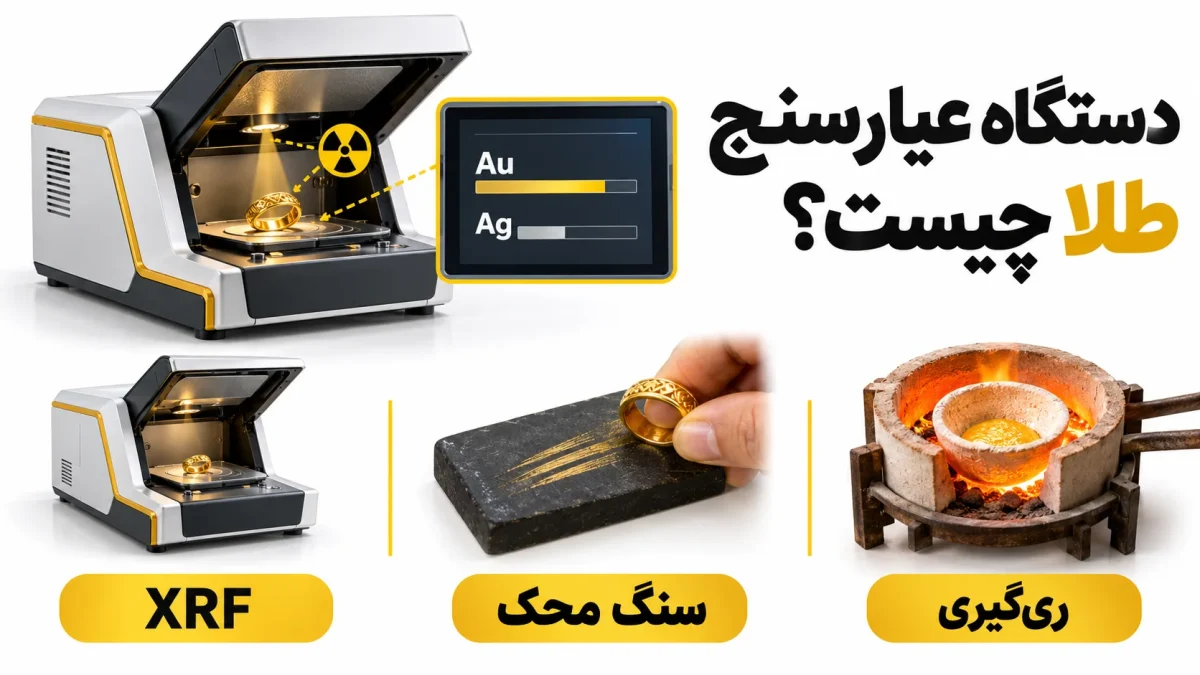 دستگاه عیارسنج طلا چیست؟ تفاوت XRF، سنگ محک و ری گیری دستگاه عیارسنج طلا چیست؟ تفاوت XRF، سنگ محک و ری گیری