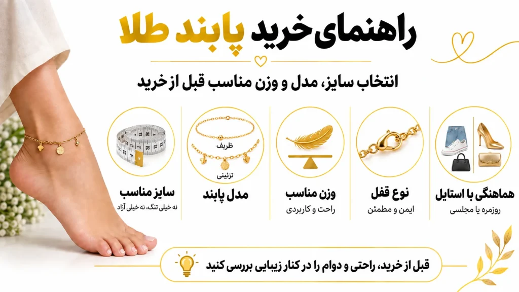 راهنمای خرید پابند طلا؛ انتخاب سایز، مدل و وزن مناسب قبل از خرید