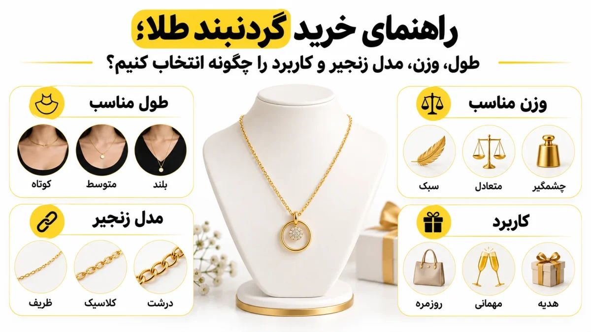 راهنمای خرید گردنبند طلا؛ طول، وزن، مدل زنجیر و کاربرد را چگونه انتخاب کنیم؟