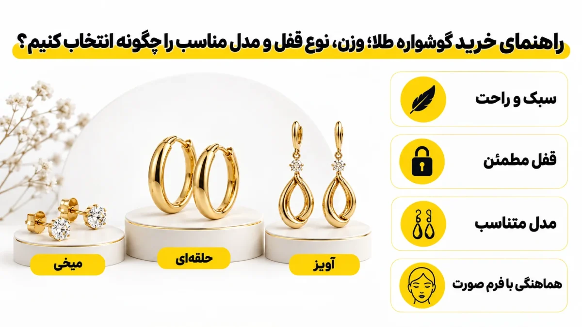 راهنمای خرید گوشواره طلا؛ وزن، نوع قفل و مدل مناسب را چگونه انتخاب کنیم؟ راهنمای خرید گوشواره طلا؛ وزن، نوع قفل و مدل مناسب را چگونه انتخاب کنیم؟