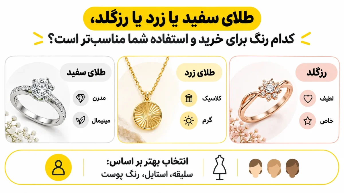 طلای سفید یا زرد یا رزگلد، کدام رنگ برای خرید و استفاده شما مناسب تر است؟
