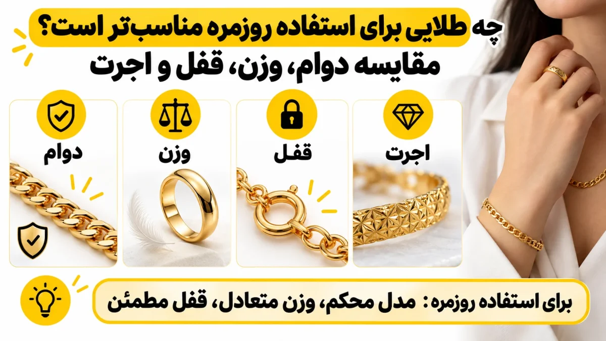 چه طلایی برای استفاده روزمره مناسب تر است؟ مقایسه دوام، وزن، قفل و اجرت