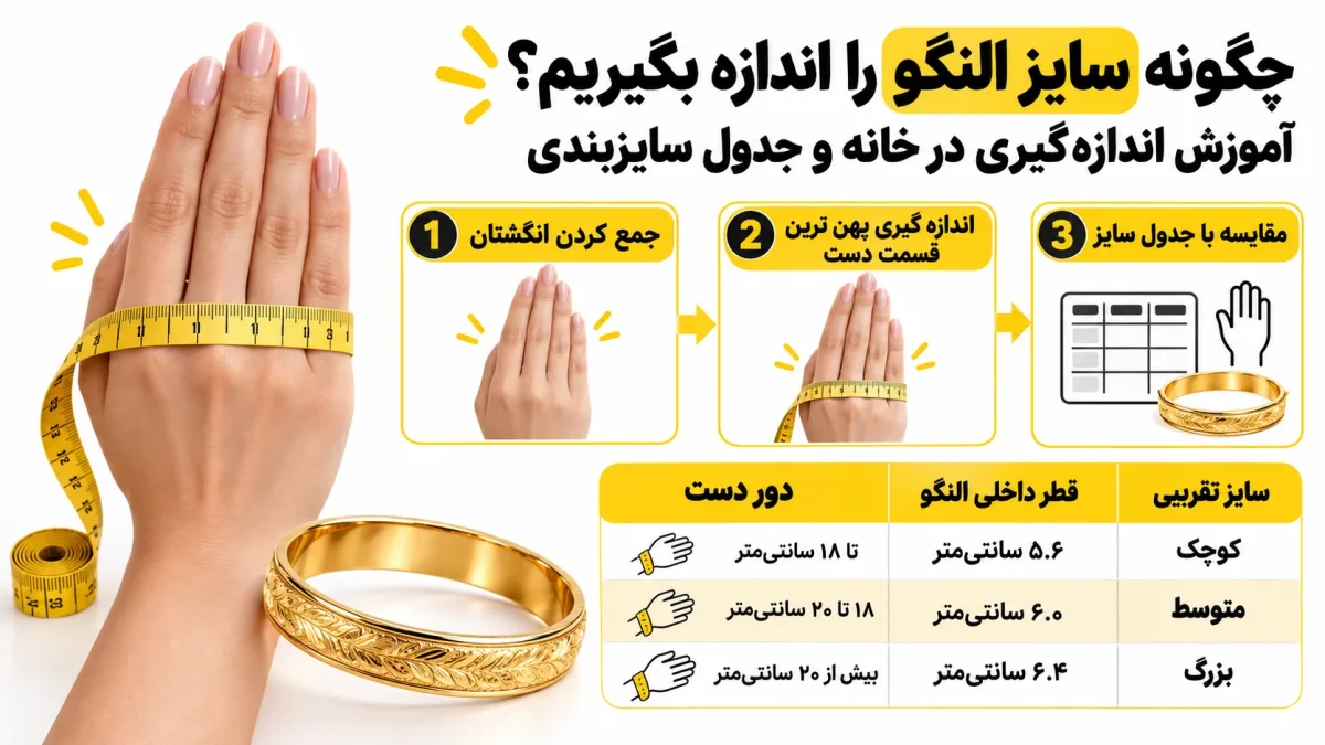 چگونه سایز النگو را اندازه بگیریم؟ آموزش اندازه گیری در خانه و جدول سایزبندی